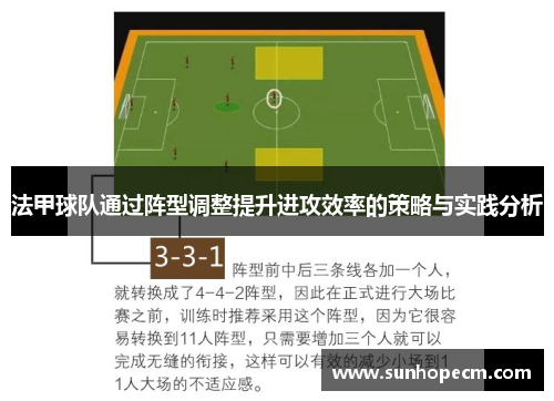 法甲球队通过阵型调整提升进攻效率的策略与实践分析