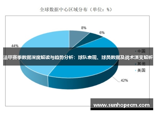 法甲赛季数据深度解读与趋势分析：球队表现、球员数据及战术演变解析