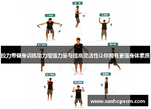 拉力带健身训练助力增强力量与提高灵活性让你拥有更强身体素质